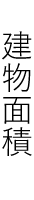 建物(坪)